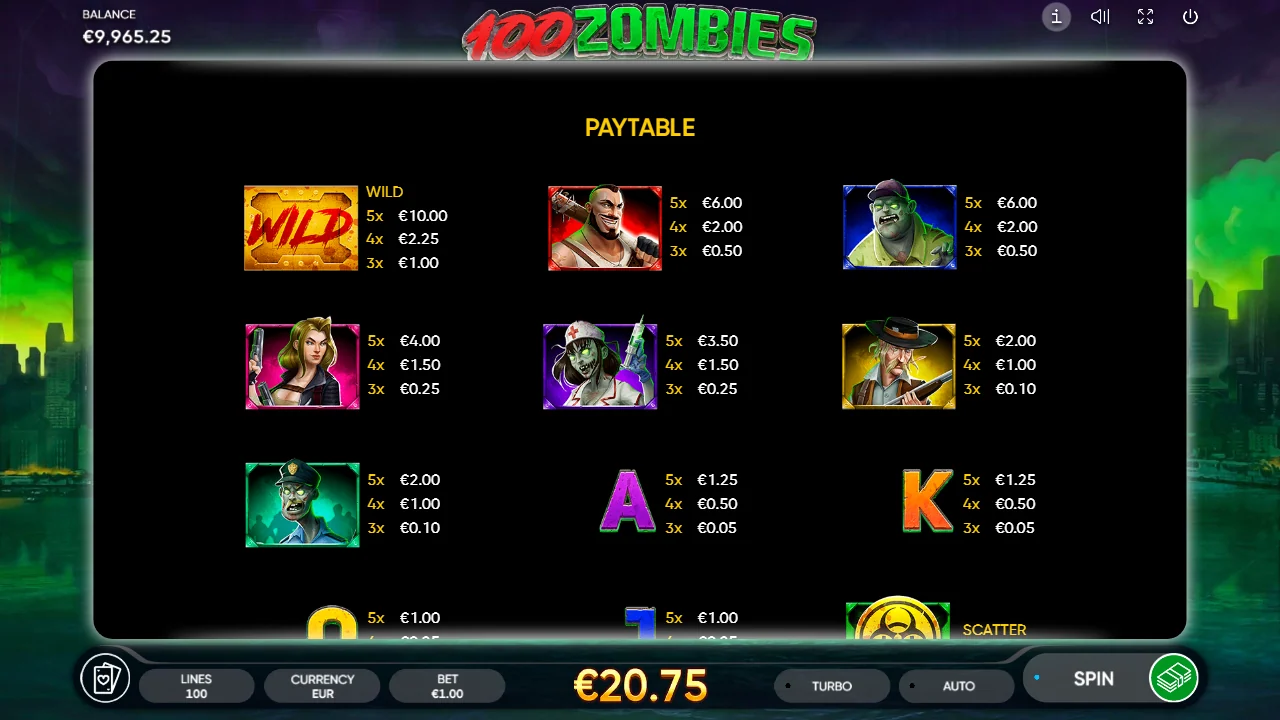 100 Zombies — Utbetalingstabellen slik spillet viser den