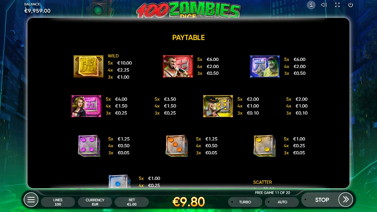 100 Zombies Dice — Utbetalingstabellen slik spillet viser den