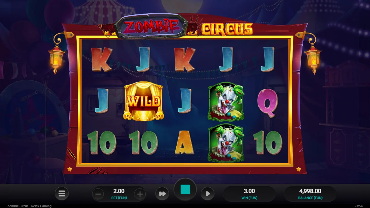Zombie Circus — En gevinstkombinasjon avregnes